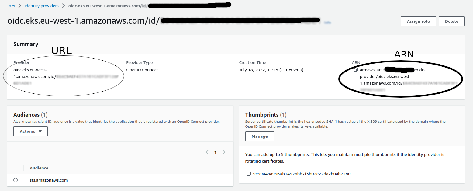 Copy the URL and ARN of the OIDC provider